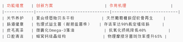 羊奶酪块零食的品类崛起动因